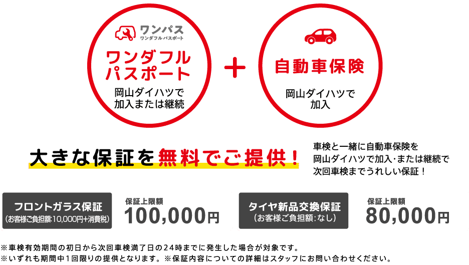 定期点検 車検 岡山ダイハツ販売株式会社