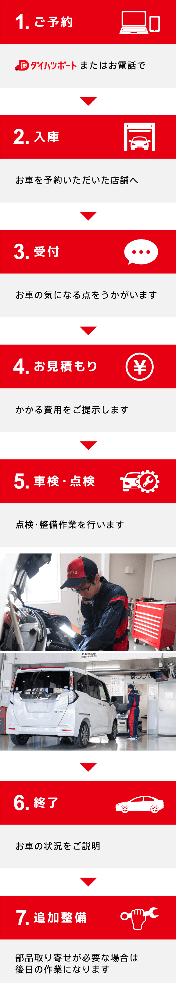 定期点検 車検 岡山ダイハツ販売株式会社