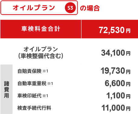 定期点検 車検 岡山ダイハツ販売株式会社