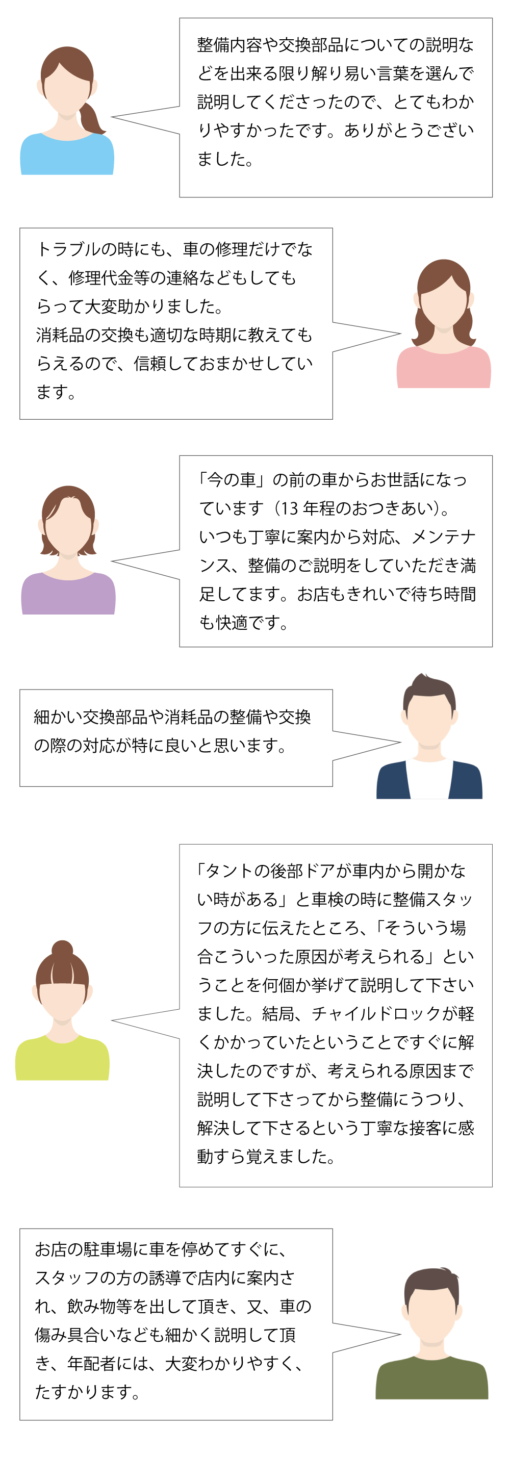 お客様の声 | 岡山ダイハツ販売株式会社