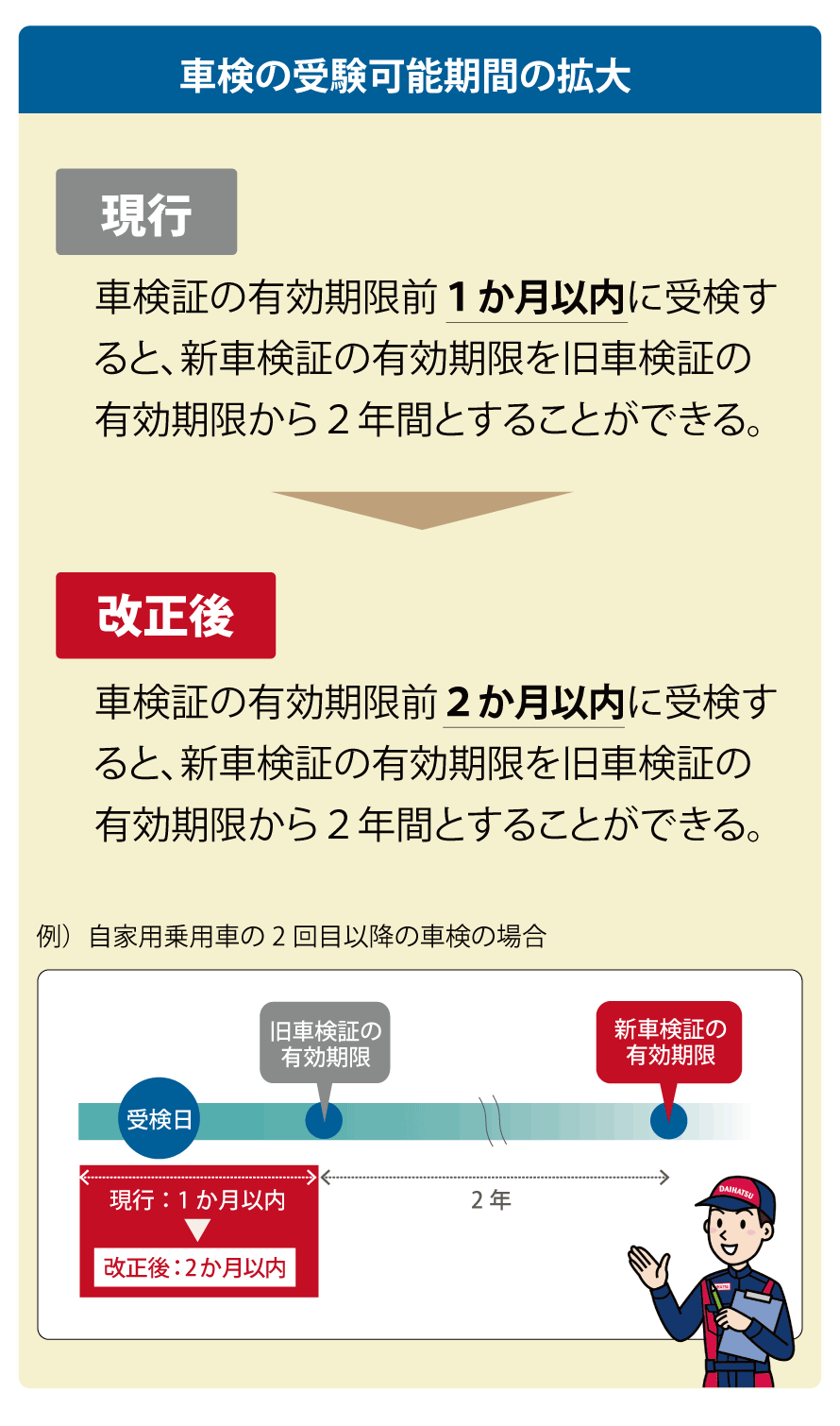 ダイハツ ムーブ 車検今年の3月まで 彩れ