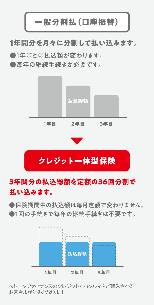クレイチのご紹介 岡山ダイハツ販売株式会社